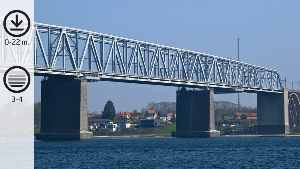 BRIDGEWALKING